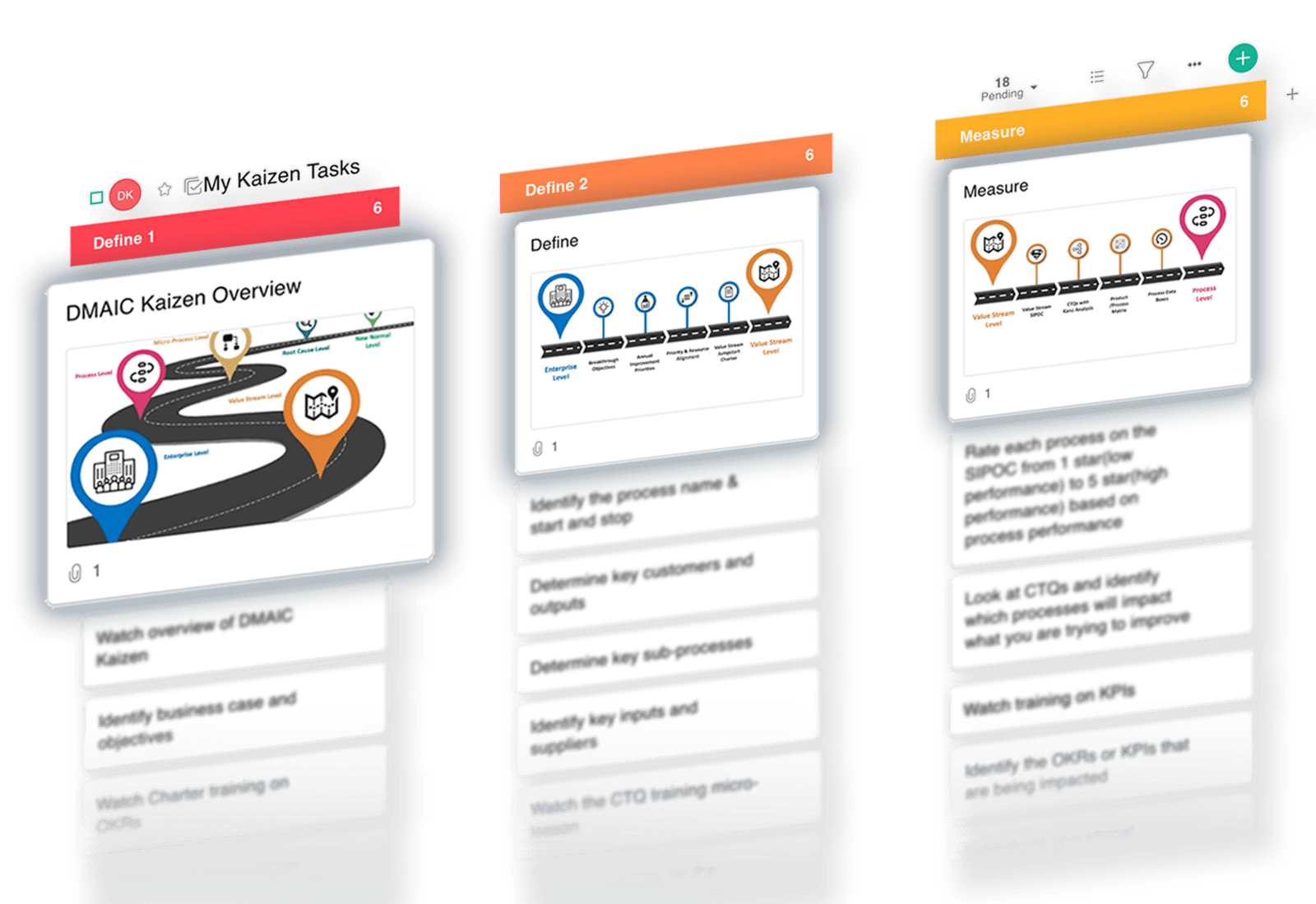 in the continuous lean journey mapping is the starting point